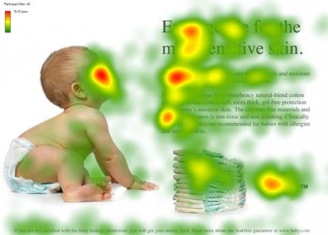 neuromarketing advertising example baby eye tracking right