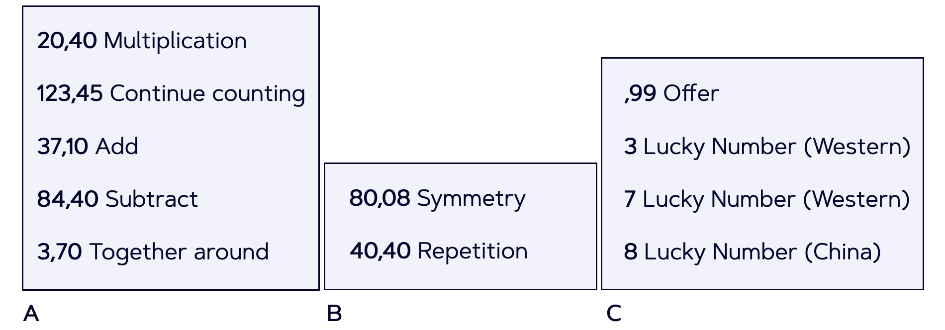 Pijn van een Prijs 1 EN