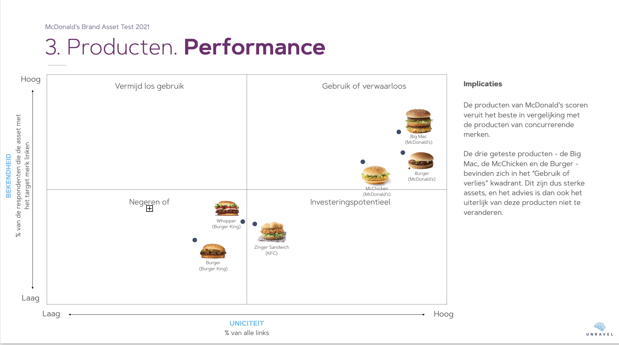 brand-asset-test-mcdonalds-hamburger-unravel.jpg