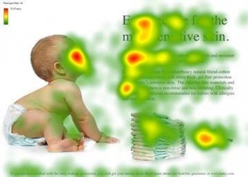 heatmap eyetracking baby facing right to text