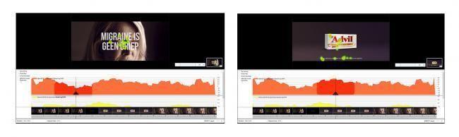 negatieve ervaring emotie customer journey